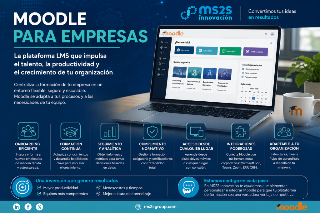 Moodle empresarial de Ms2s Innovación