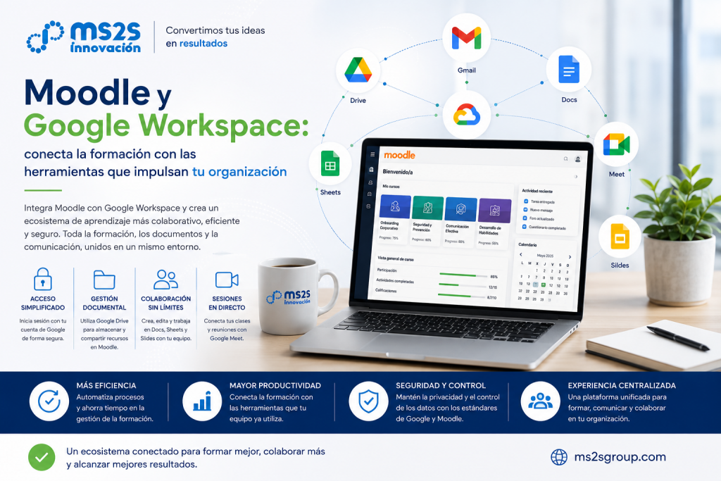 Moodle y Google Workspace: cómo integrar la formación y la colaboración