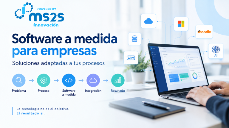 Software a medida para empresas