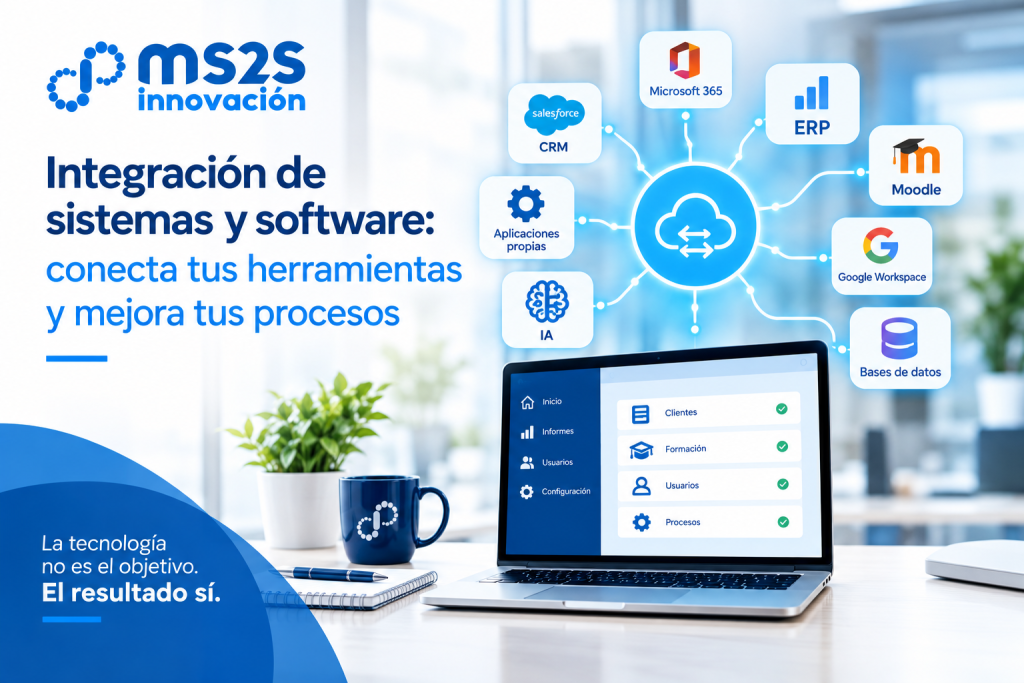 Integración de sistemas y software: conecta tus herramientas y mejora tus procesos